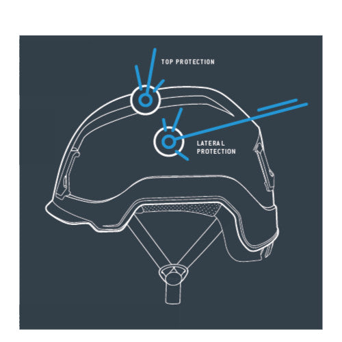 Pyramex SL T2 Vented Safety Helmet - Ratchet Suspension