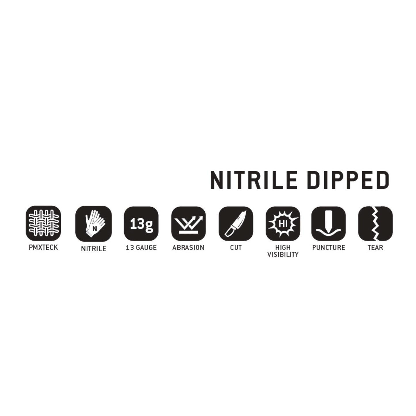 GL608C Nitrile Sandy ANSI 105 Cut 6 - Abrasion 4 - Puncture 4 (2 Pairs)