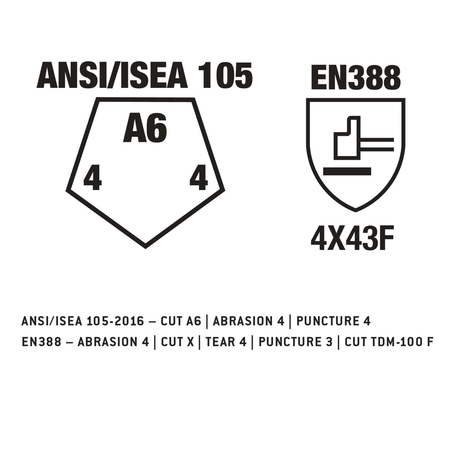 GL608C Nitrile Sandy ANSI 105 Cut 6 - Abrasion 4 - Puncture 4 (2 Pairs)